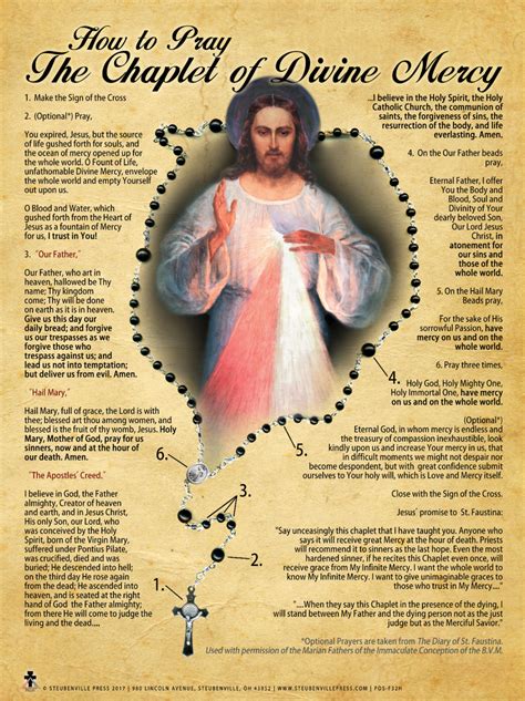 Rather, the chaplet is an appeal for the outpouring of Divine Mercy on the basis of the Passion of Christ, the chief sign of His love for us (hence the refrain: "For the sake of His sorrowful Passion, have mercy on us, and on the whole world," from Diary entry 475). This truly glorifies and honors God when it is sincerely offered in prayer.